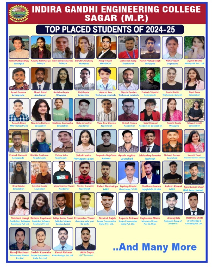 placements